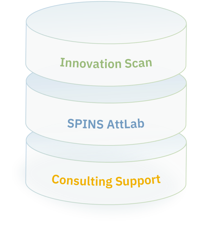 Innovation Stack - SPINS