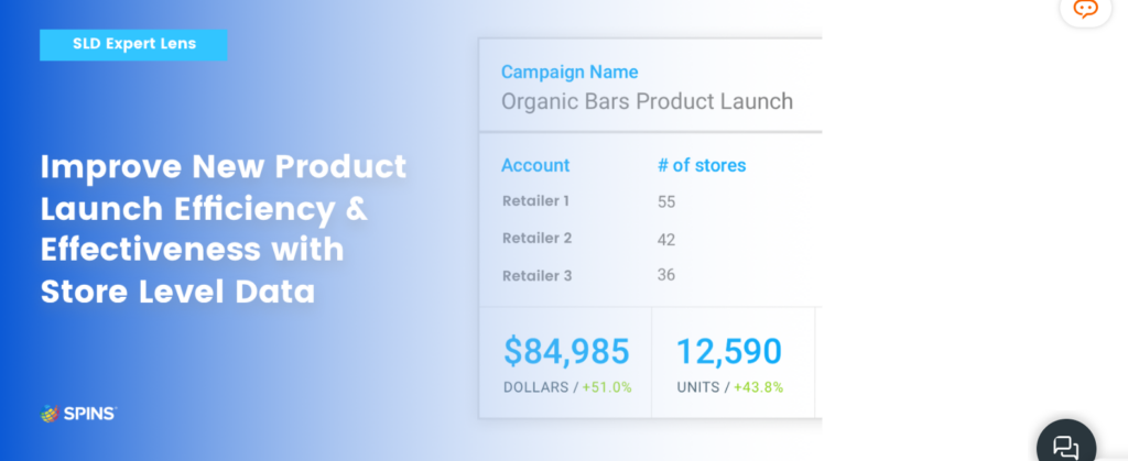 Prepare for Product Launch: 4 Ways Store Level Data Helps You Launch New Products Successfully