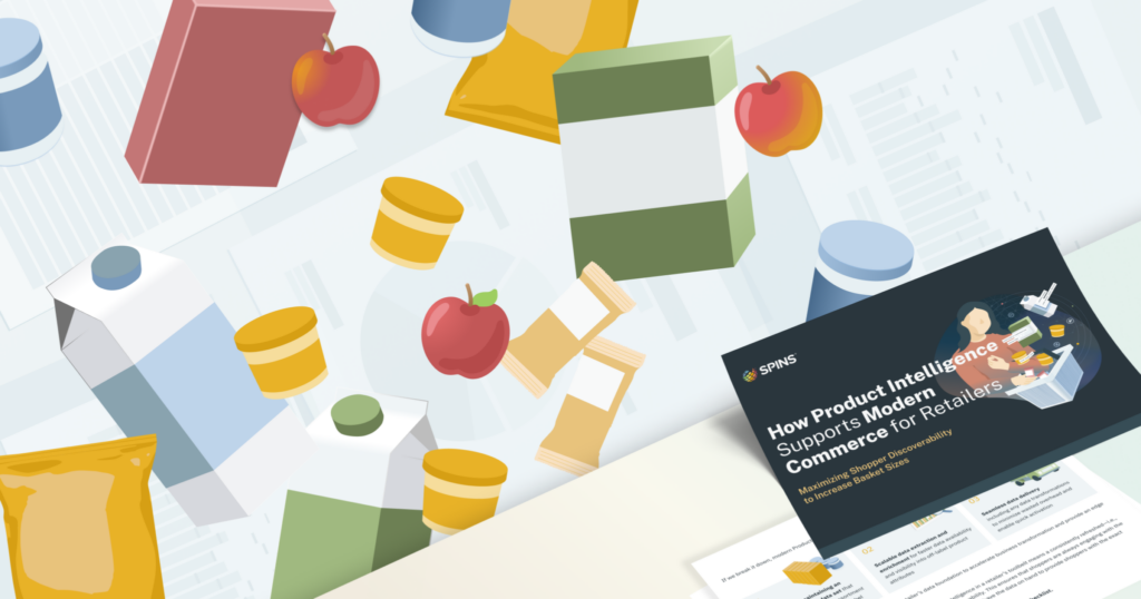 Creating Health & Wellness Programs with Product Intelligence