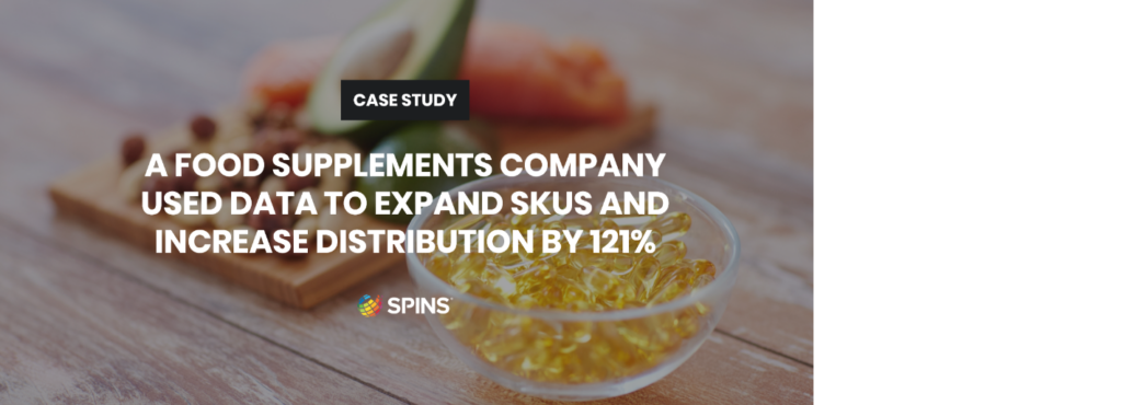 A Food Supplements Company Used Data to Expand SKUs and Increase Distribution by 121%