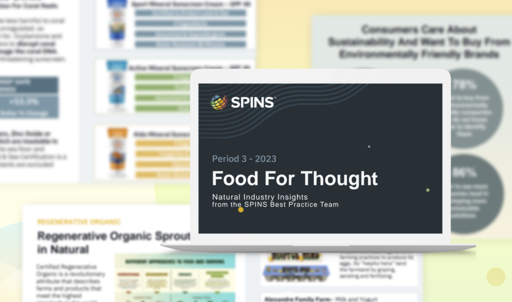 Food for Thought: The State of Sustainability