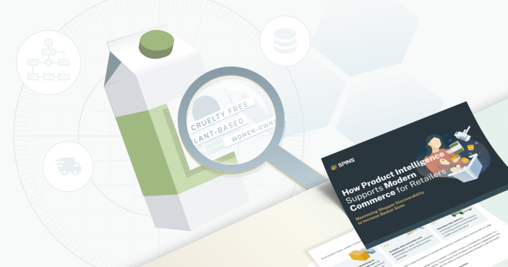 What is Product Intelligence for Retailers?