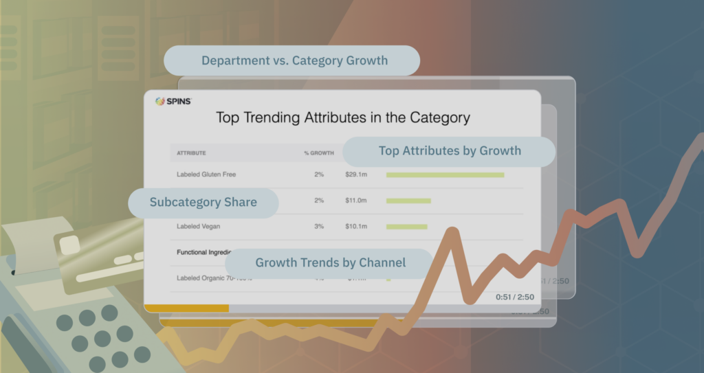 Why Retail POS Data is Crucial for Emerging CPG Brands