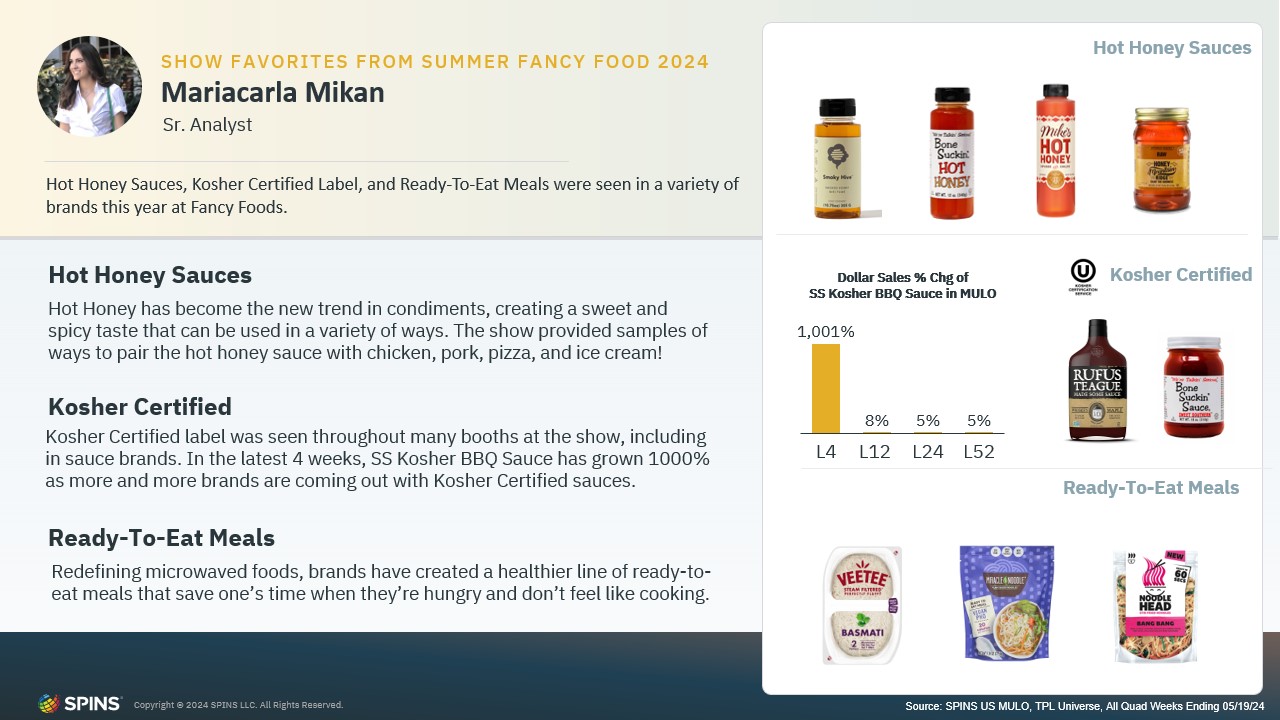 Hot Honey Sauces, Kosher Certified Label, and Ready-To-Eat Meals were seen in a variety of brands this year at Fancy Foods.