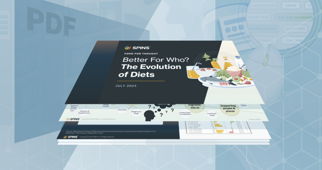 Food For Thought: The Evolution of Diets