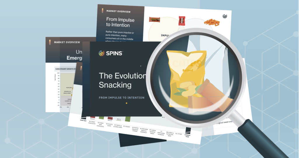 The Evolution of Snacking: Impulse to Intention