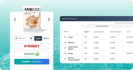 unmatched visibility