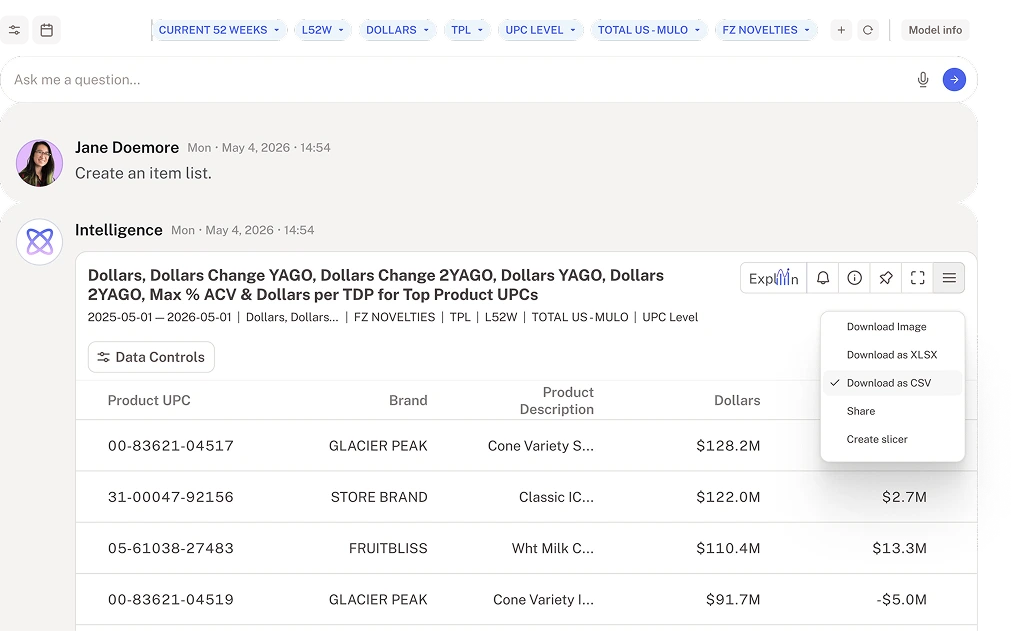 The data you need, the way you need it.